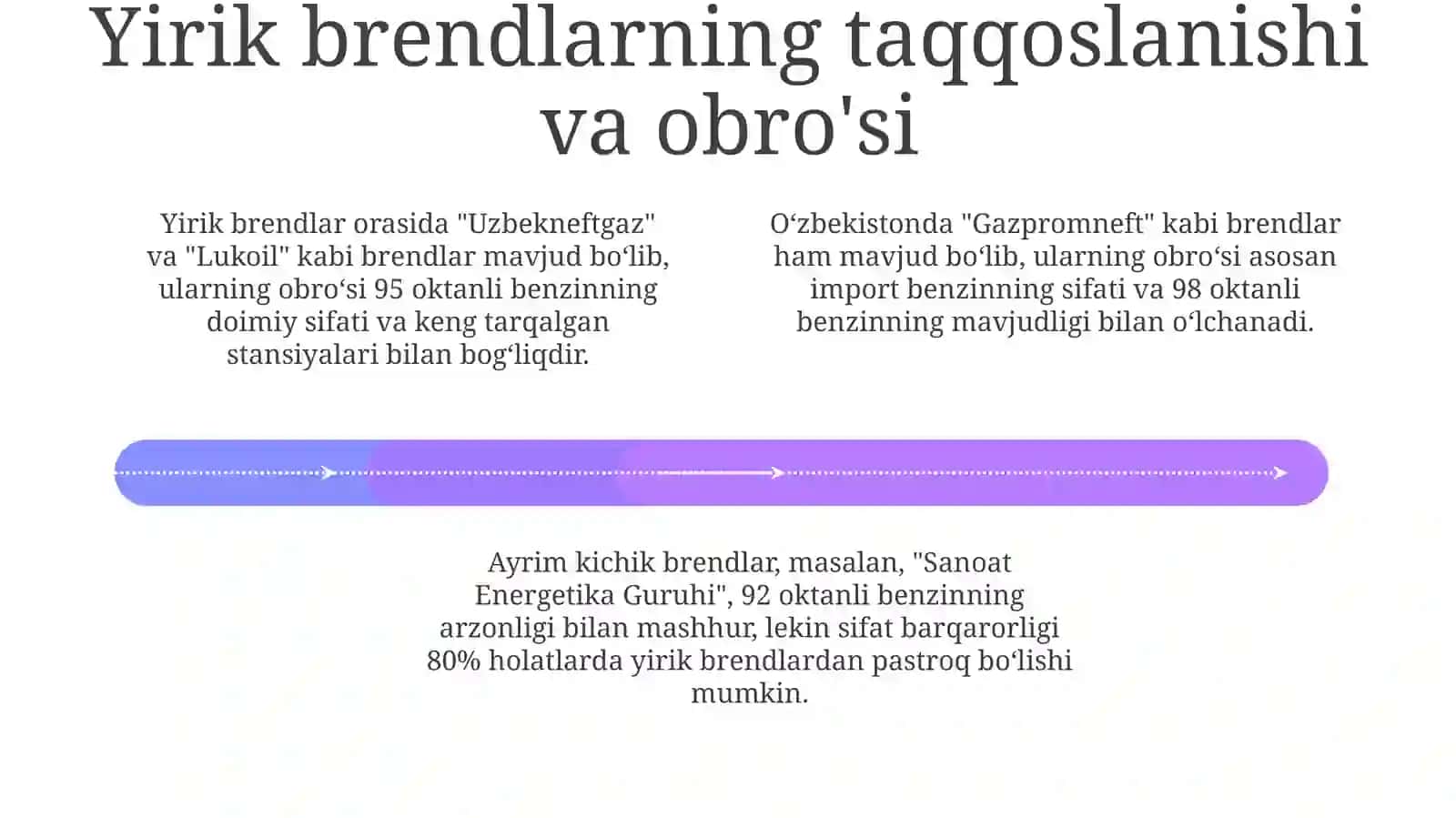Benzinning sifati: Tarkibi va standartlar 4