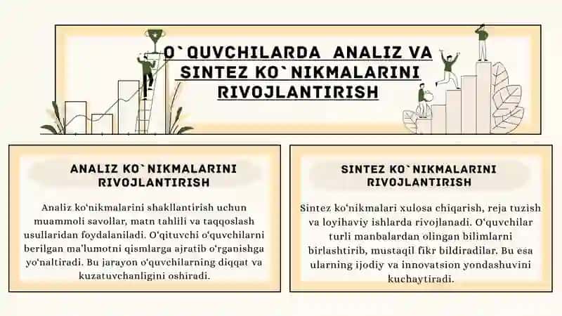 O`QUVCHILARDA OLINGAN MA`LUMOTLARNI ANALIZ VA SINTEZLASH FAOLIYATI 4