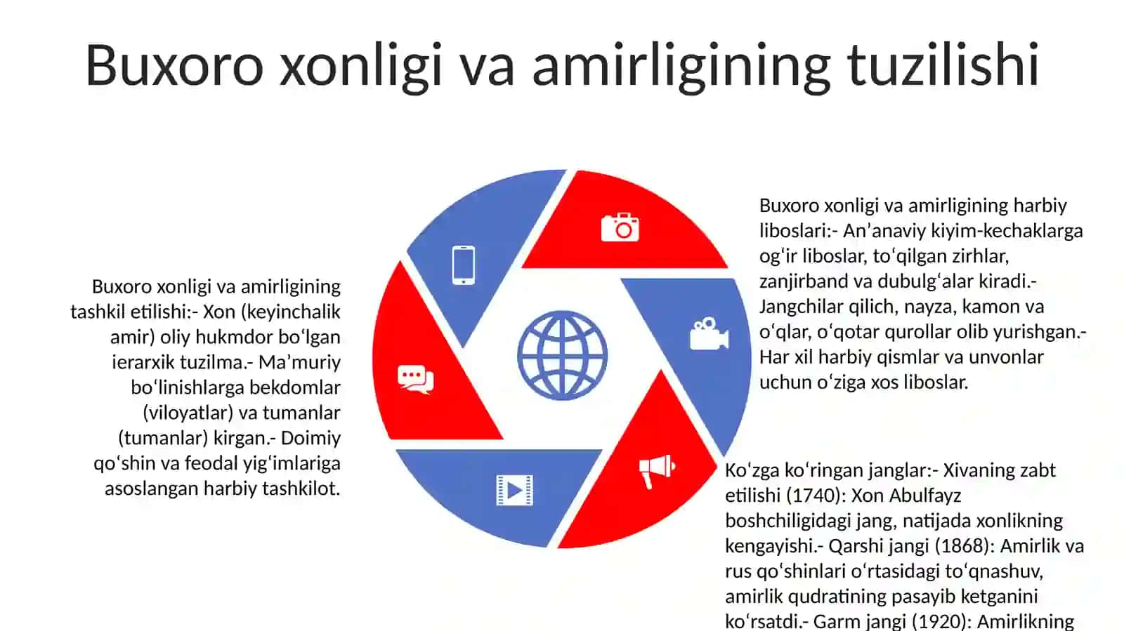 Buxoro Xonligi Va Amirligi Harbiylari Kiyinishiga 4