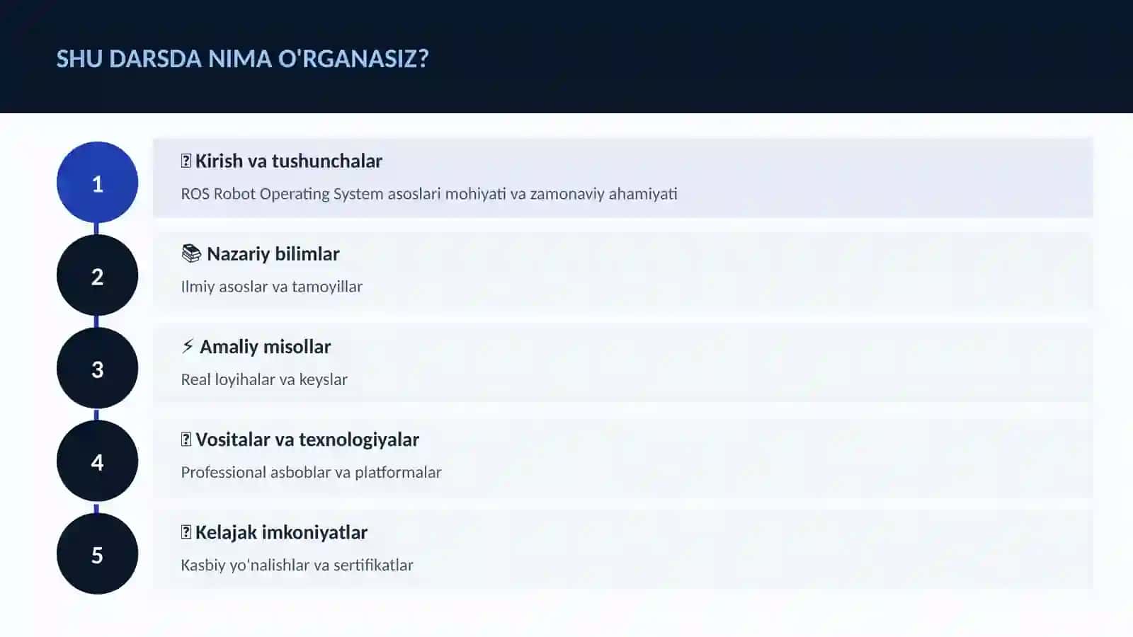 ROS Robot Operating System asoslari 4