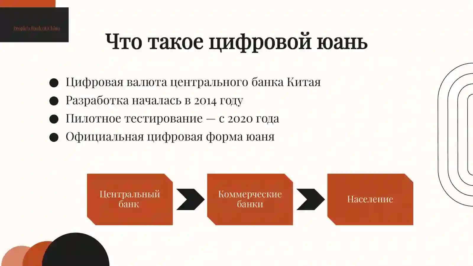 Цифровой юань (e-CNY) и его роль в мировой финансовой системе 4