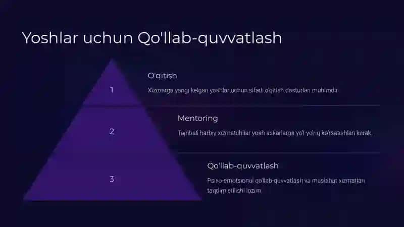 Harbiy Xizmatchilarning Mehnat Sharoitlarini Yaxshilash 4