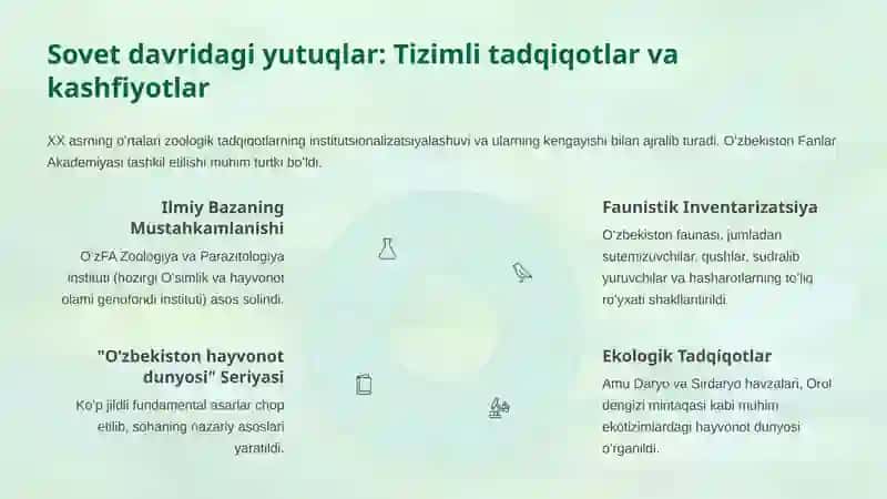 Oʻzbekistonda zoologik tadqiqotlarning rivojlanishi: Kelajak sari 4