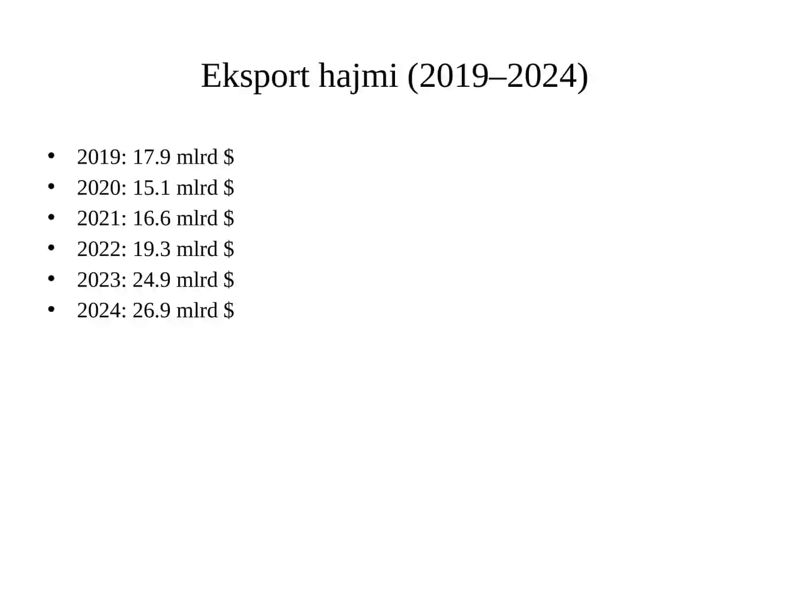 Oʻzbekistonda tashqi savdo munosabatlari rivojlanish tendensiyalari 4