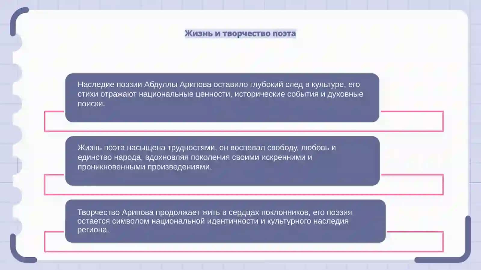 Наследие поэзии Абдуллы Арипова 4