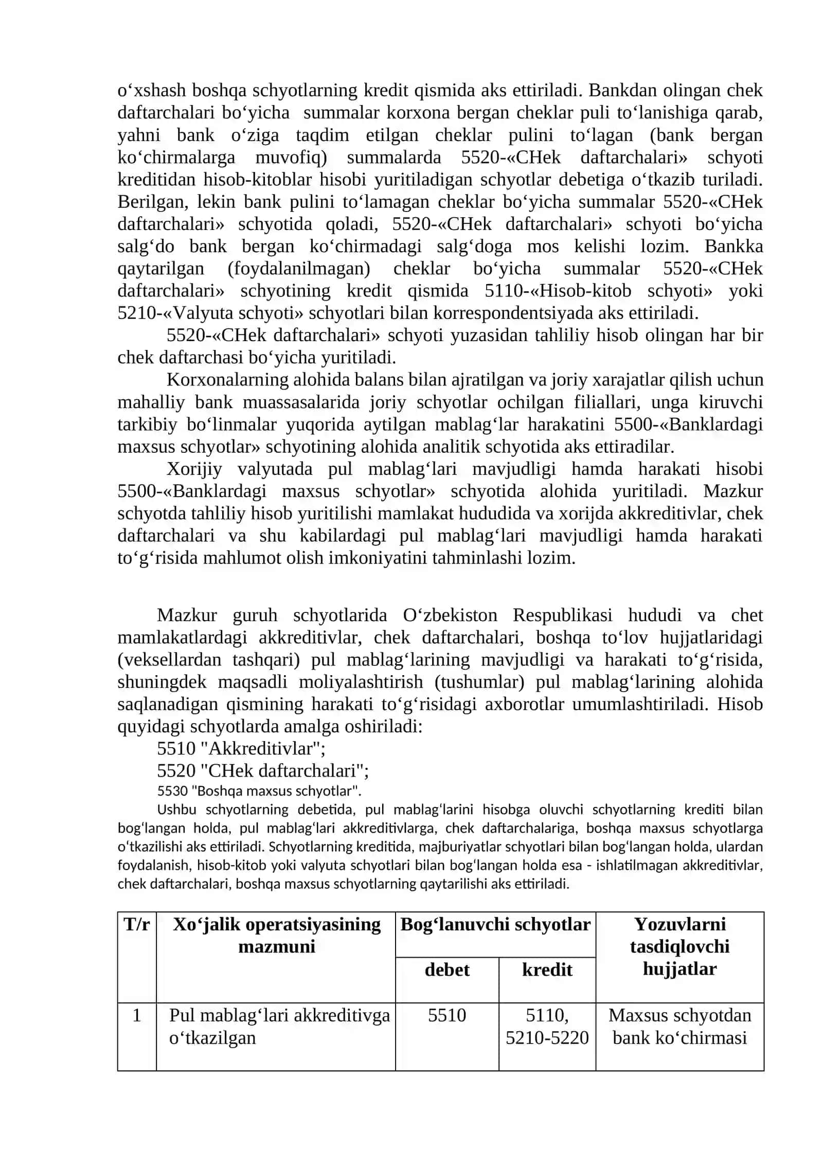 Banklarda ochilgan maxsus hisob varaqalar hisobi 4