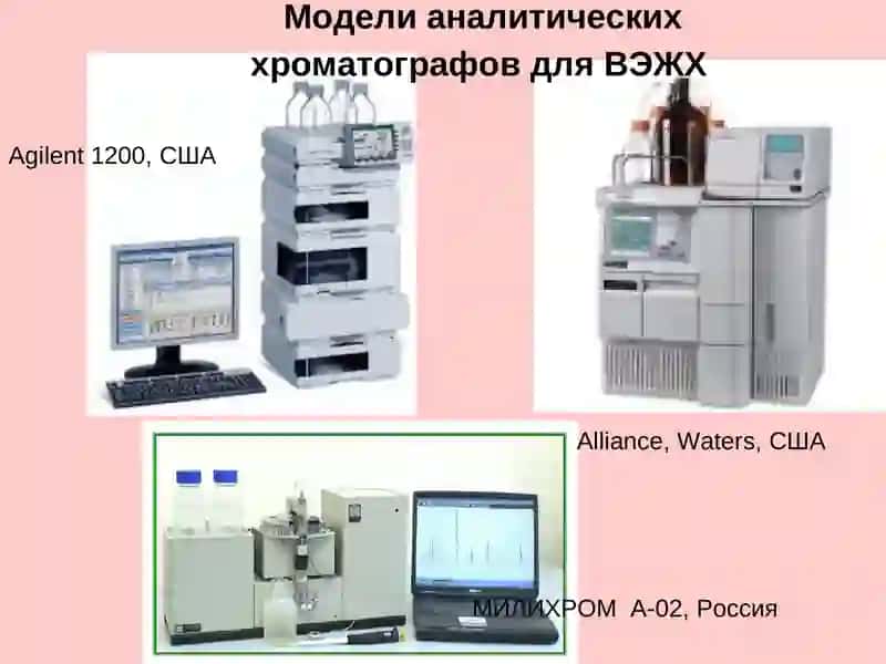 Высокоэффективная жидкостная хроматография (ВЭЖХ) 4