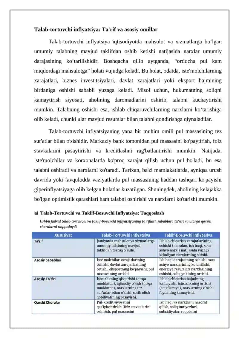 Talab inflatsiyasi va taklif inflatsiyasi: tahliliy taqqoslash 4