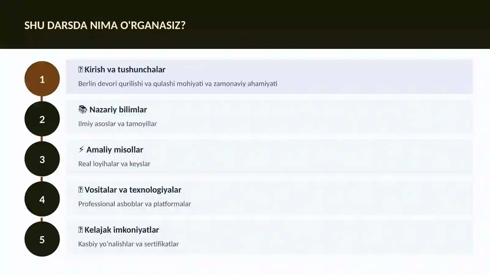 Berlin devori qurilishi va qulashi 4