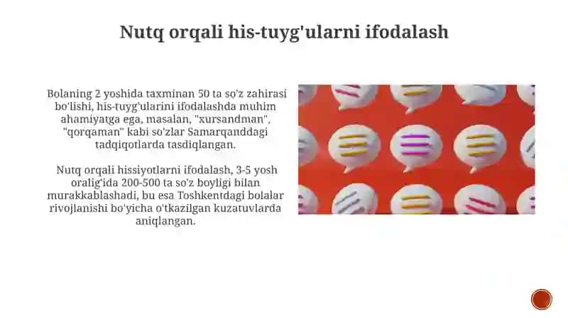 Muloqot ko'nikmalarini rivojlantirish 4