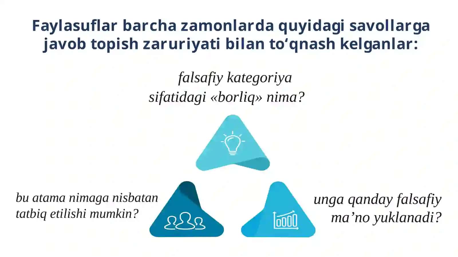 Borliq(ontologiya)varivojlanishfalsafasi 4