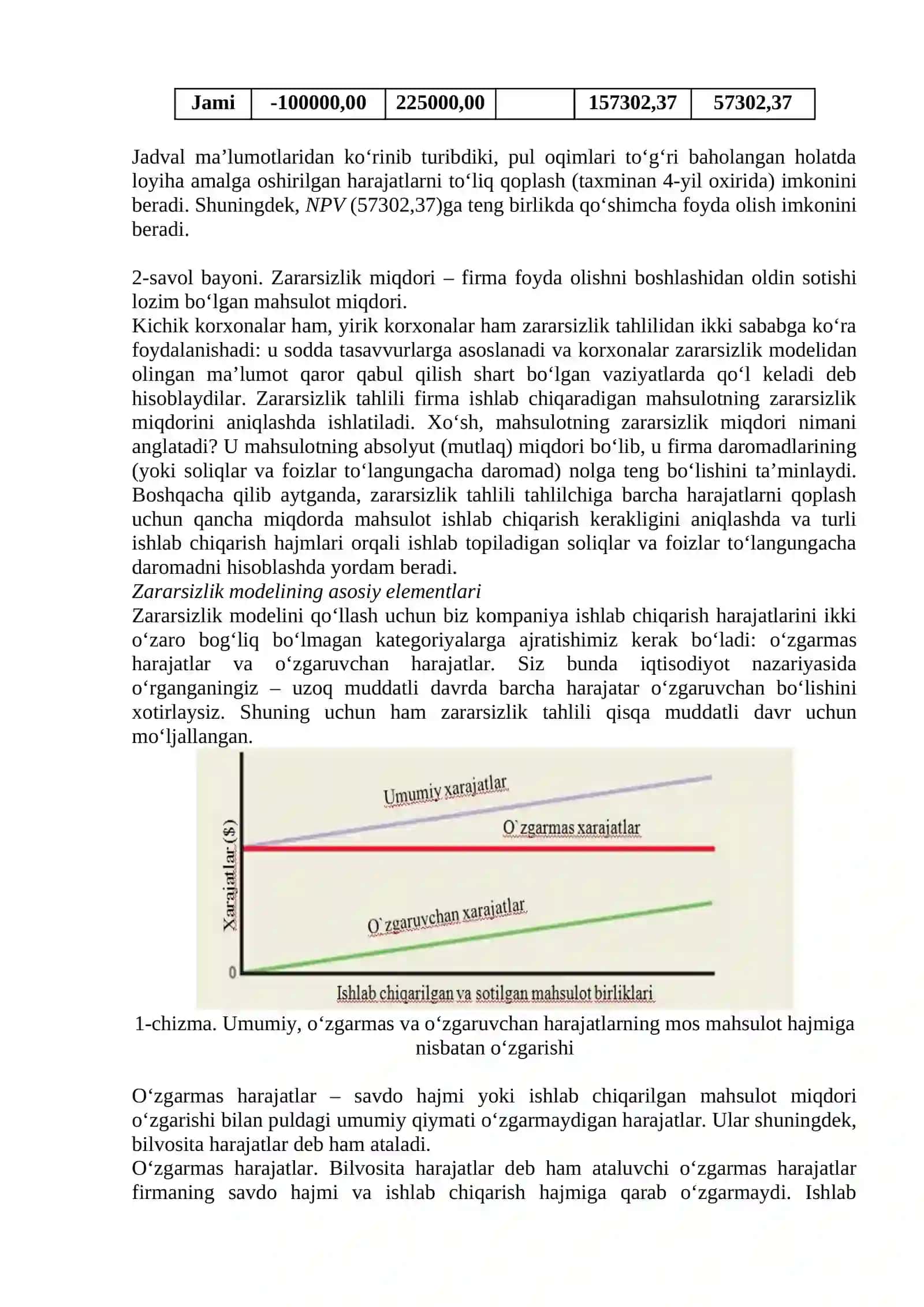 23-mavzu. Investitsion baholash usullari 4