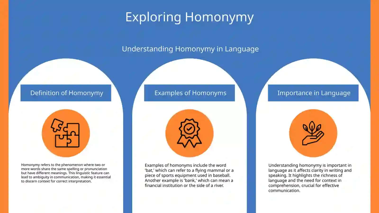 Polysemy and homonymy in English and UzbekRussian 4