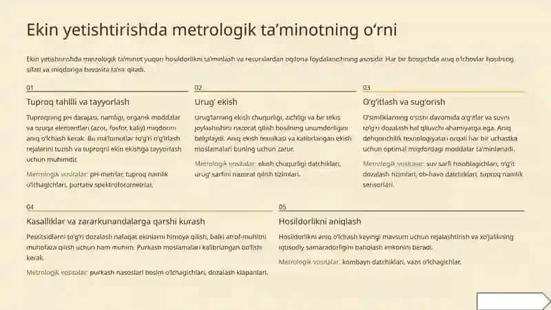 Qishloq xoʻjaligida metrologik taʼminotning ahamiyati 4