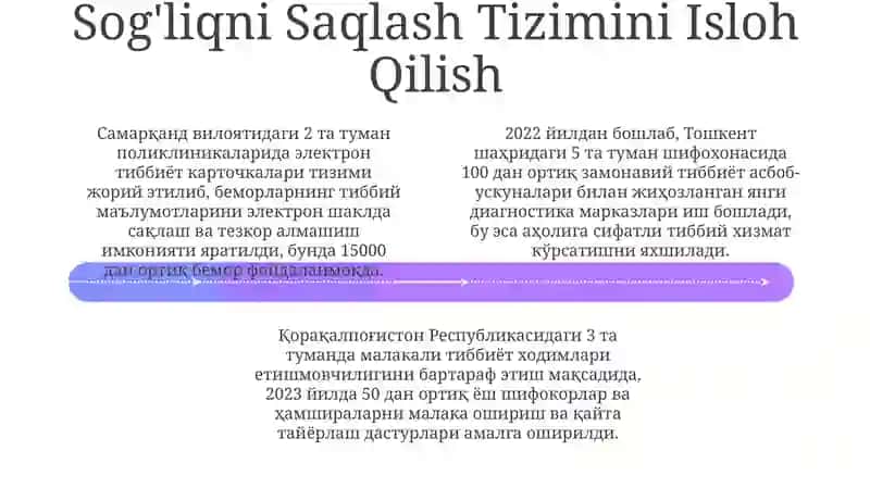 Yangi O'zbekistonda Amalga Oshirilayotgan Islohotlarning Asosiy Yo'nalishlari 4