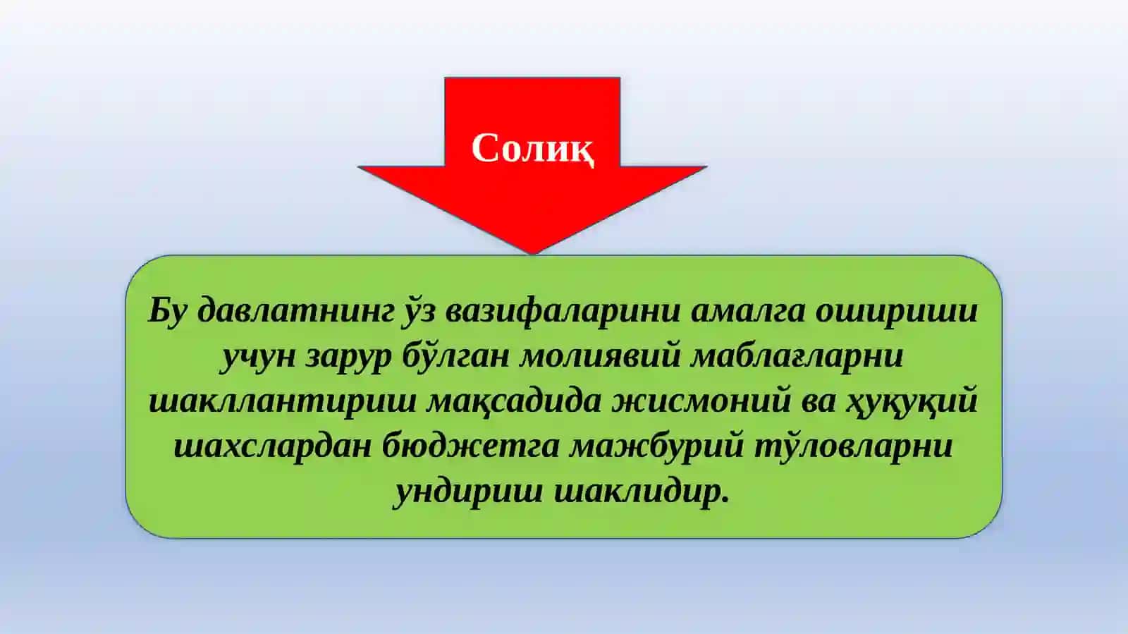 ДАВЛАТНИНГ ФИСКАЛ ВА МОНЕТАР СИЁСАТИ 4