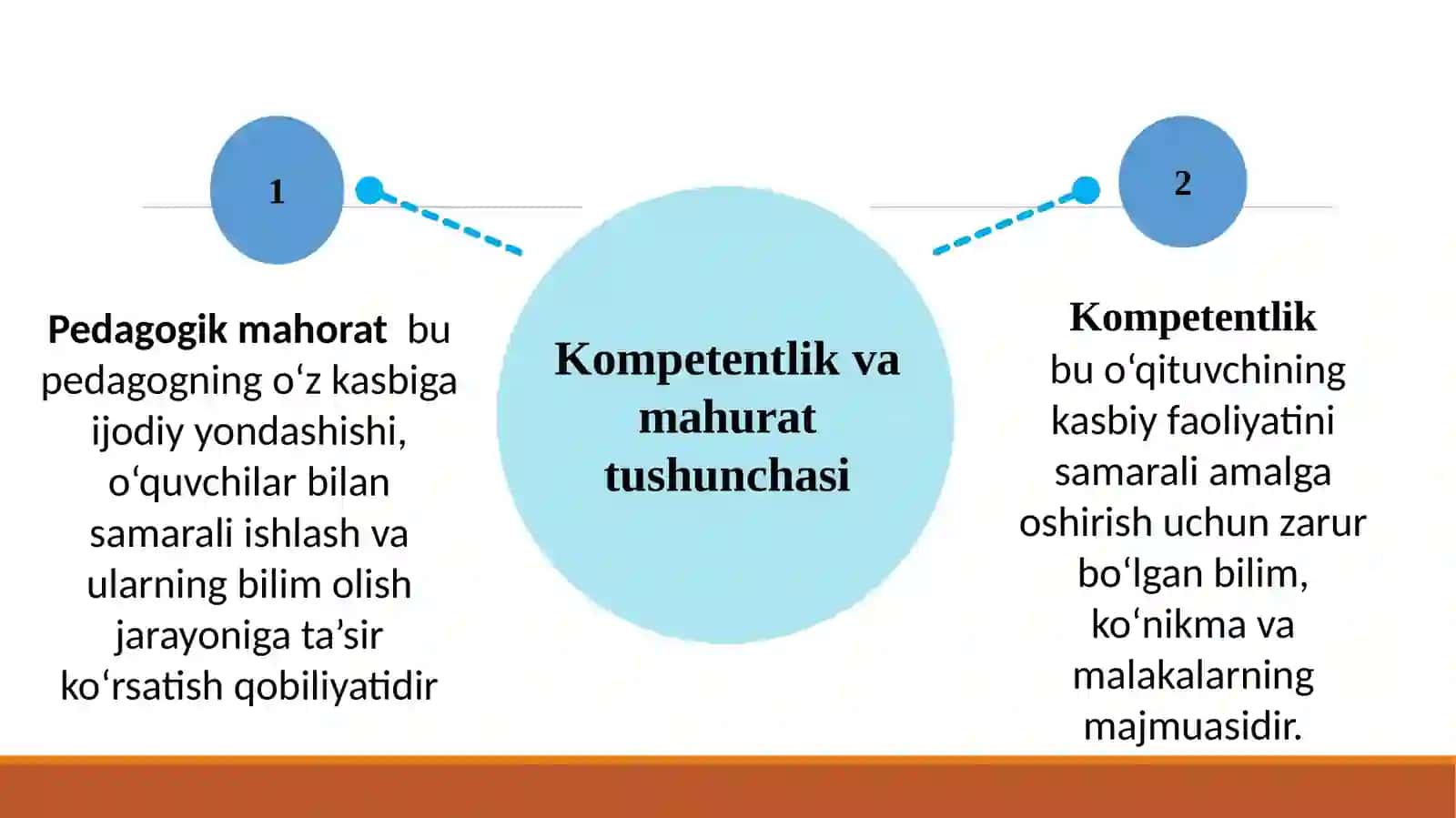 Muhammad al-Xorazmiy nomidagi TATU Farg'ona filali 4