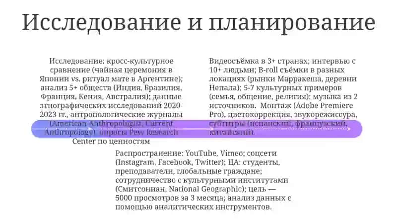 Подготовка видеоролика на тему ''общности и различия в культуре народов мира '' 4