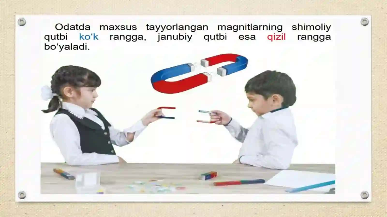 Magnit nima? 4