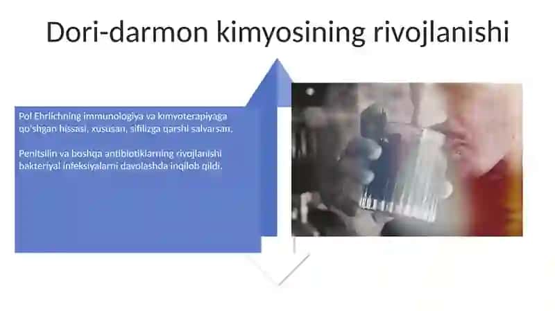 Kimyo sohasidagi Nobel mukofoti sovrindori va yutuqlari 4