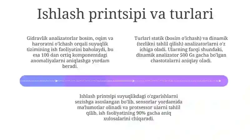 Gidravlik analizatorlar 4