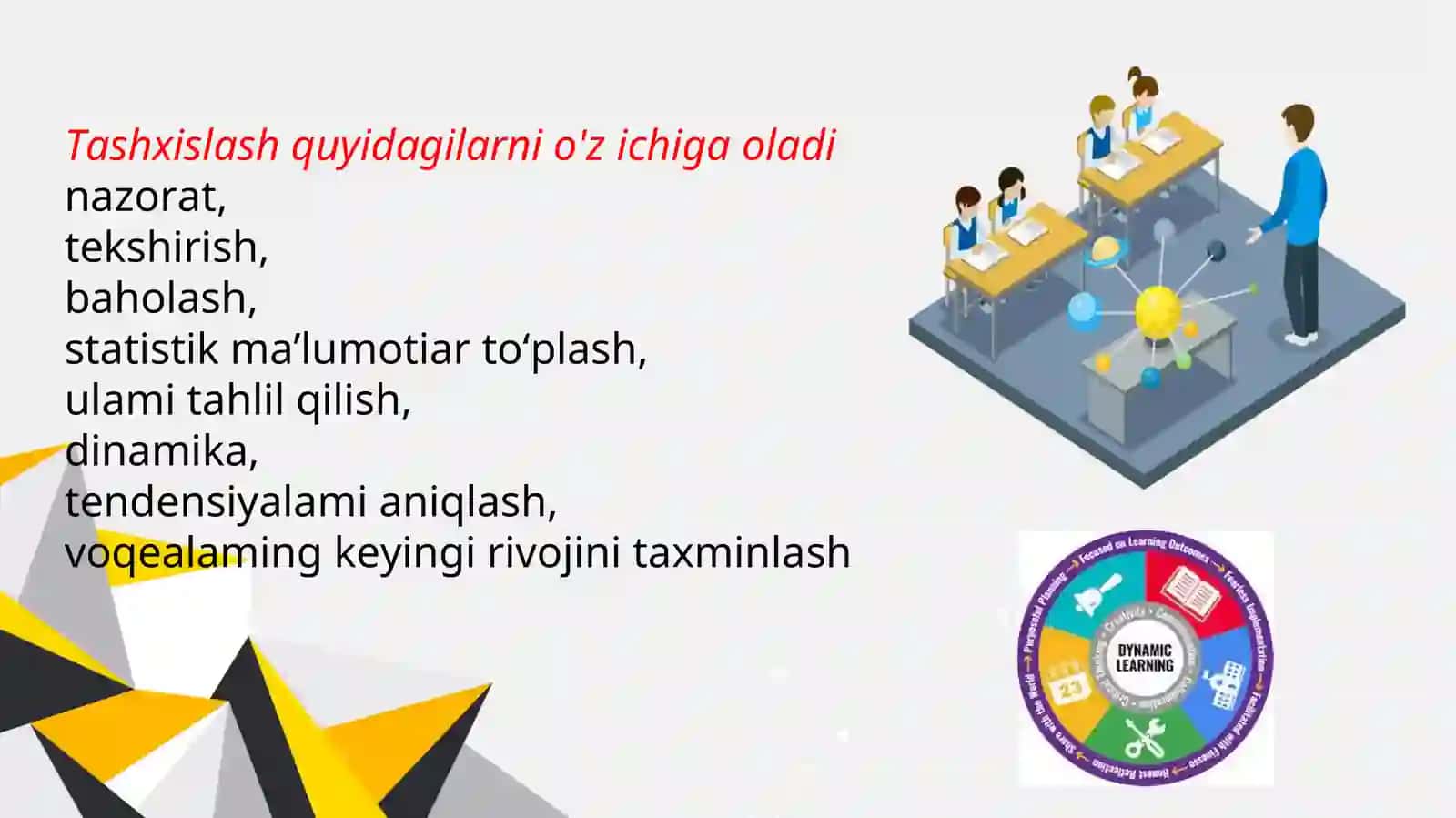 TA’LIMNI TASHXISLASH 4