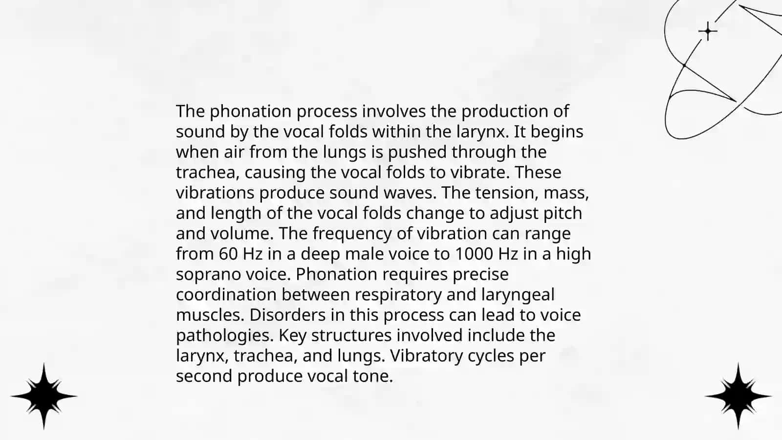 Speech sounds voice production 4