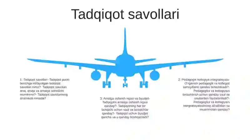 Pedagogika Kolejida Amalga Oshriladigan Oquv Metodik Ishlarini Organish Reja Va Bayonomlar Bilan Tanishish 4