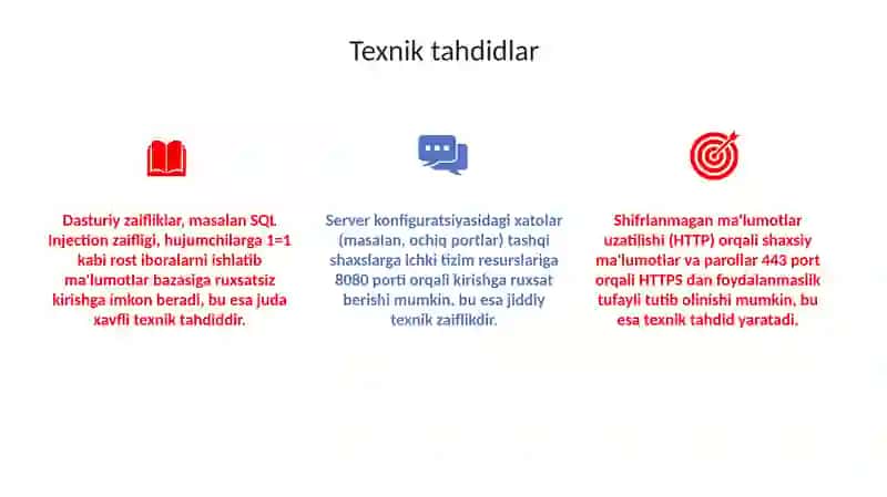Web ilovalarining zaifliklarini aniqlash usul va vositalar tahlili. 4