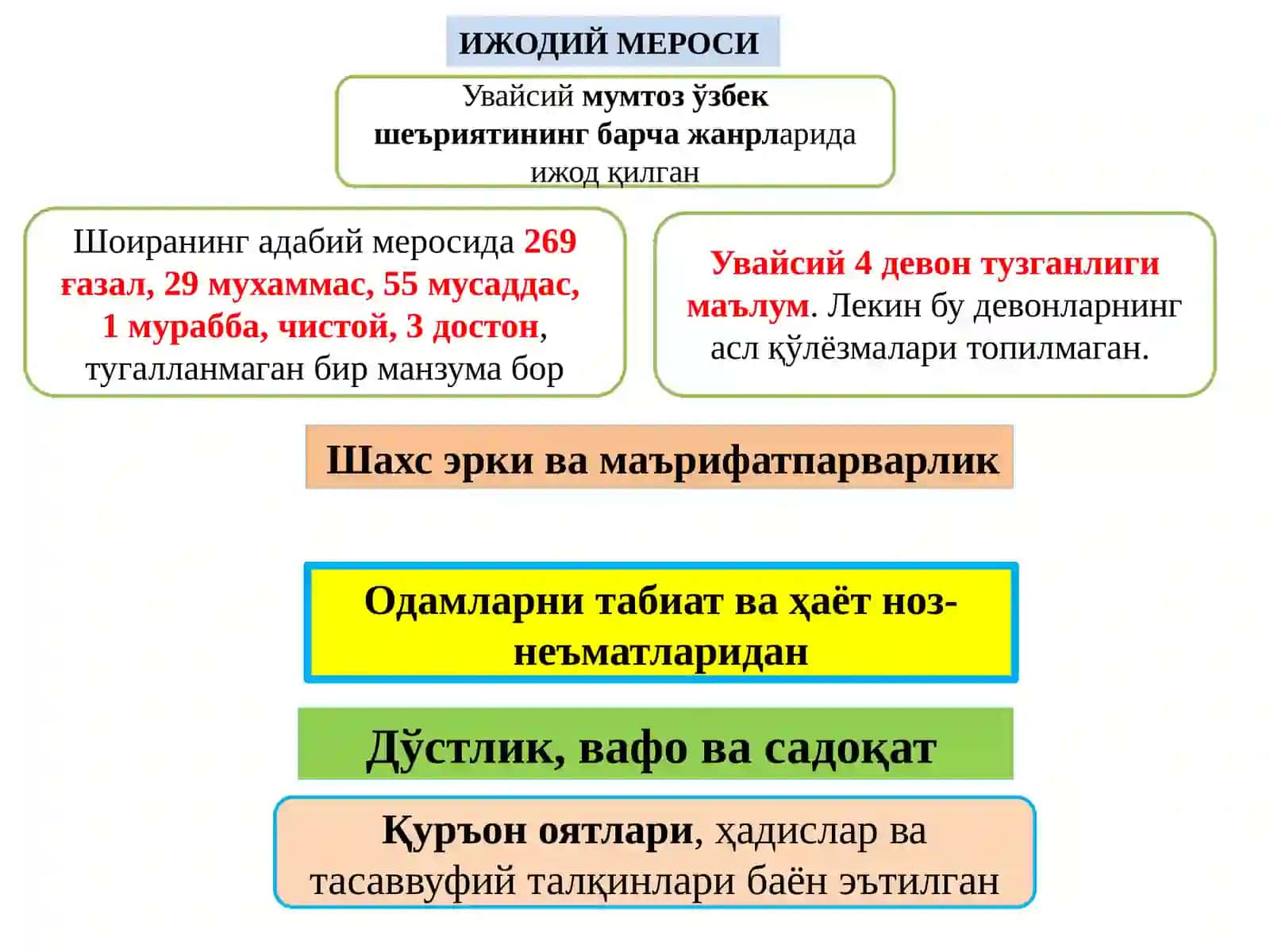 XVII асрдан XIX асрнинг ярмигача тарбия, мактаб ва педагогик фикрлар ривожи 4