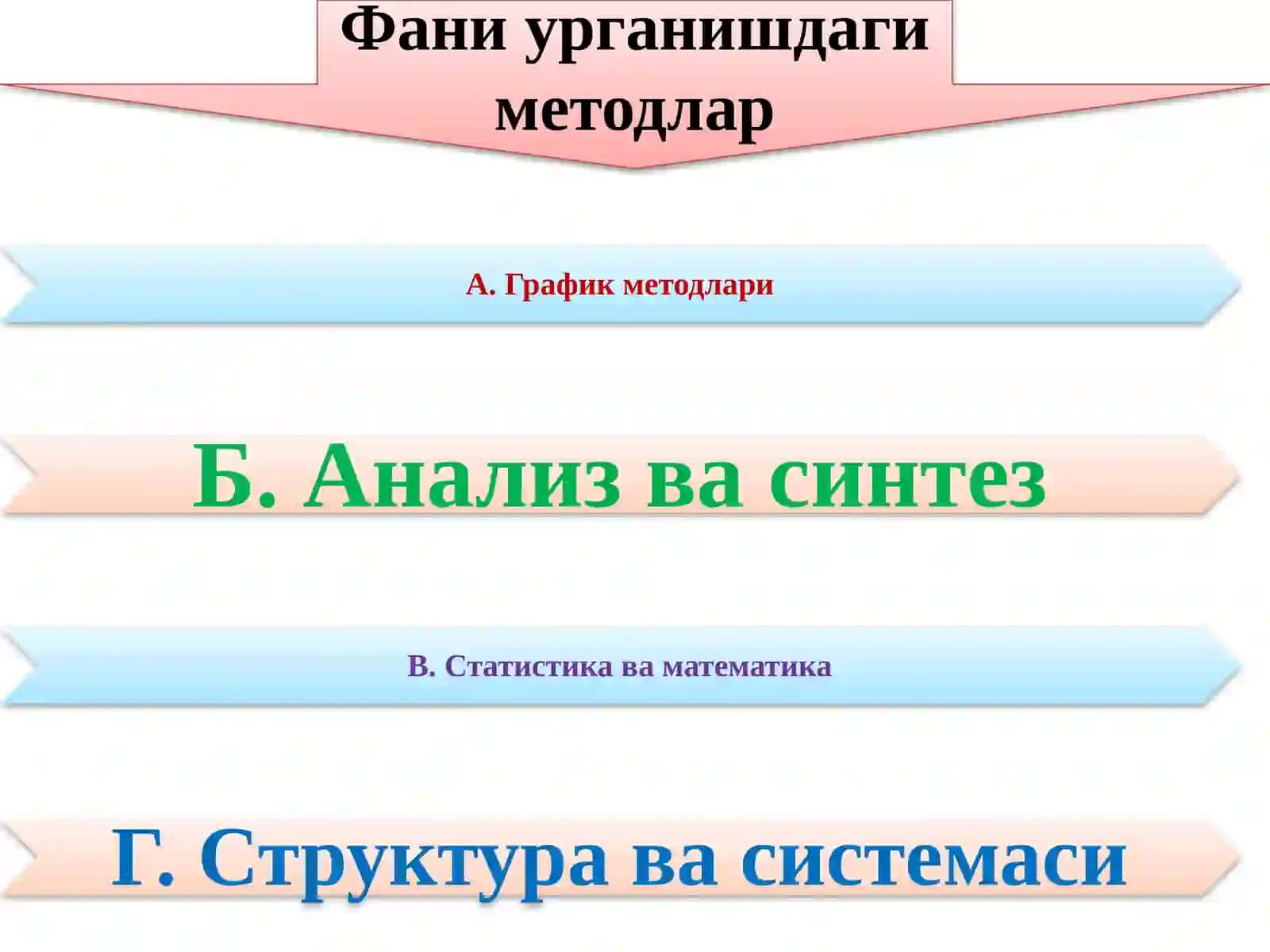 КИЧИК БИЗНЕС ВА ХУСУСИЙ ТАДБИРКОРЛИКНИНГ МОҲИЯТИ ВА МАЗМУНИ 4