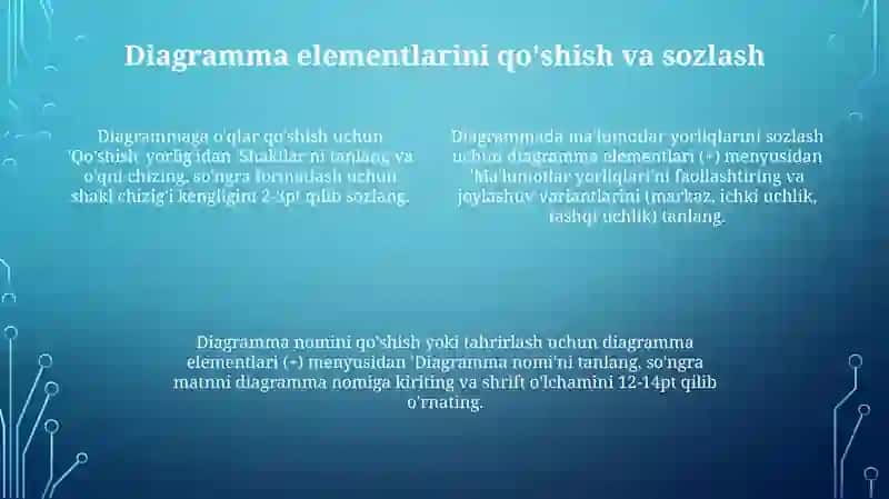 Microsoft Excelda grafik va diagrammalar yaratish 4