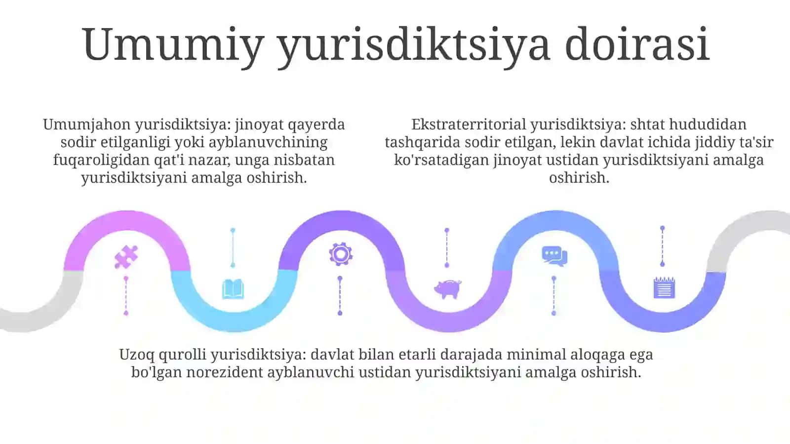 Umumyurisdiksiya Sudlar Tizimi 4