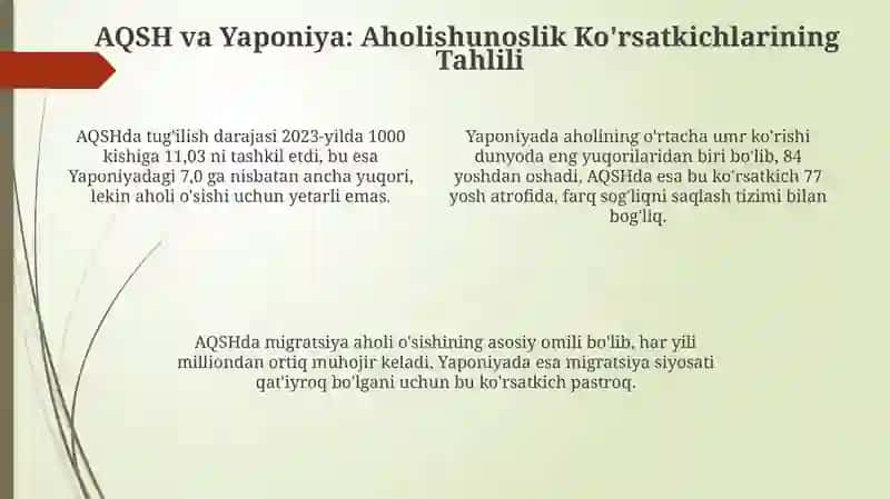AQSH va Yaponiya – Demografik va Mehnat Bozorining Qiyosiy Tahlili 4