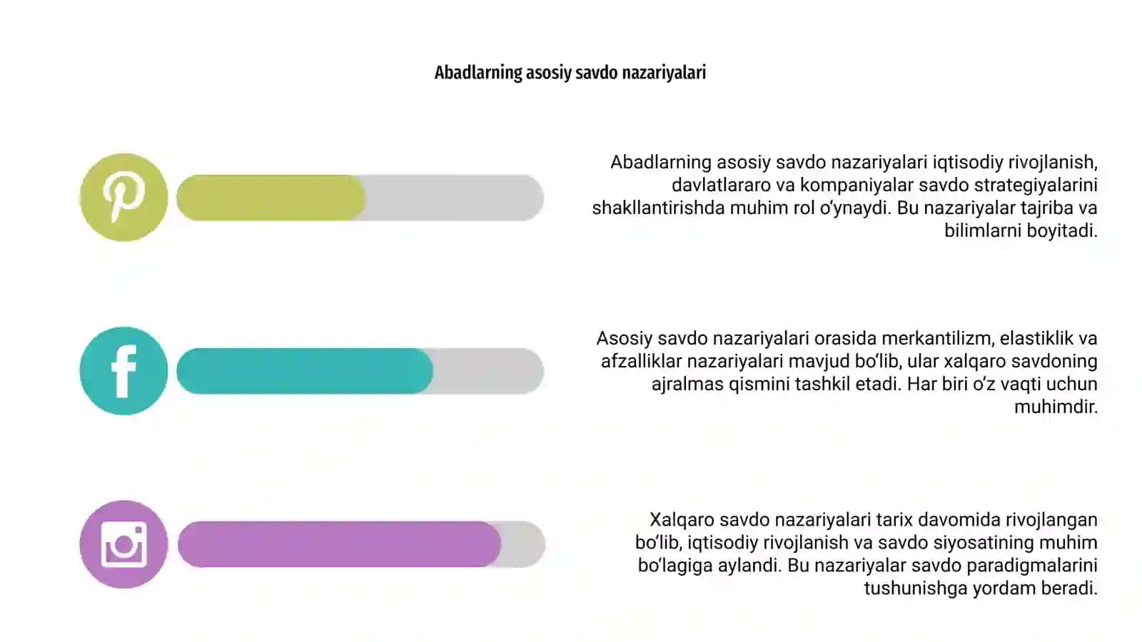 Xalqaro savdo nazariyalari 4