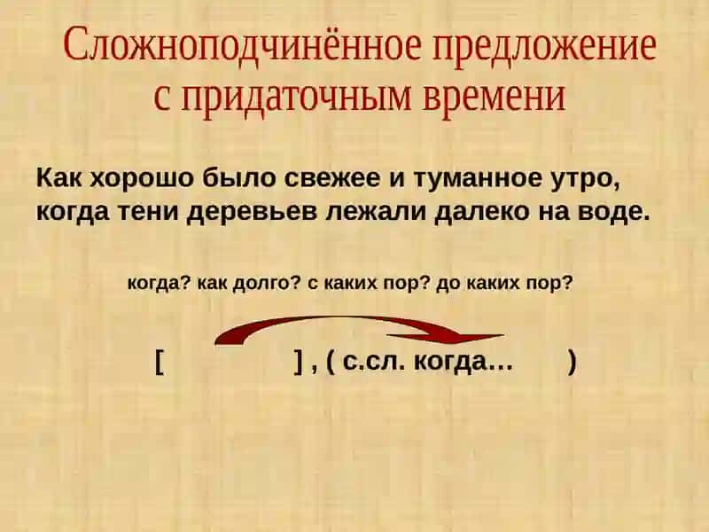 Сложноподчиненные предложения с придаточными времени 4