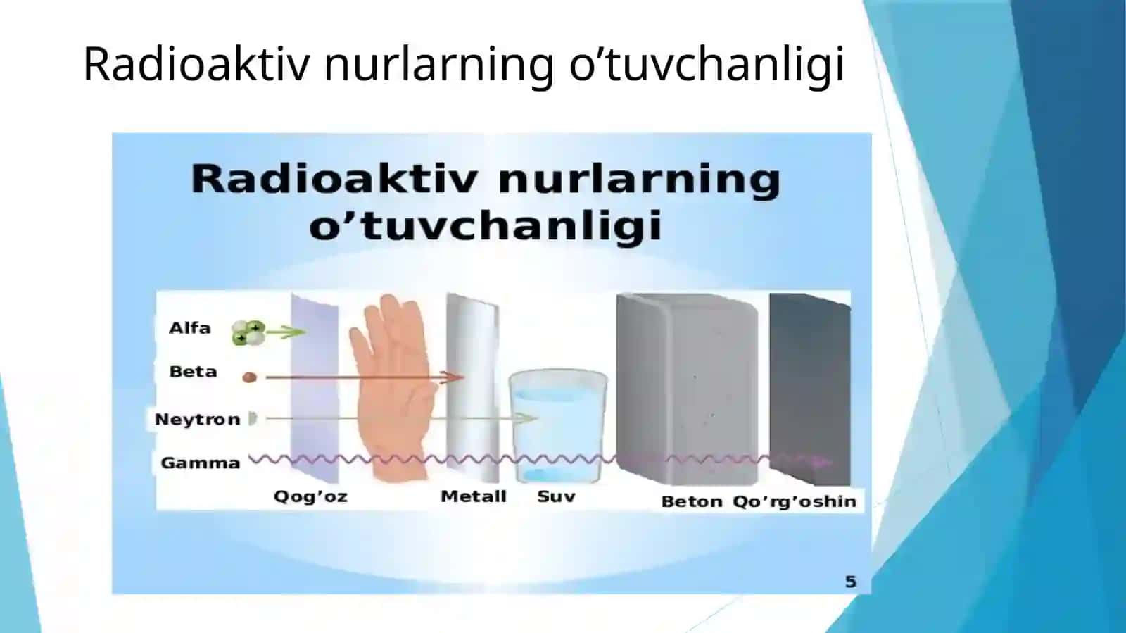Yutilgan Nurlar energiyasini dozimetrik baholash 4