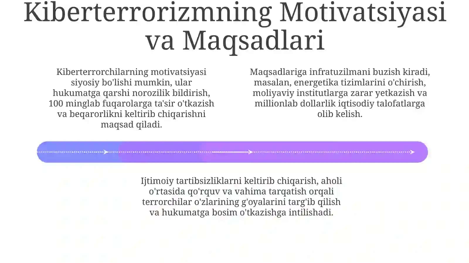 Kiberterrorchilikbu 4