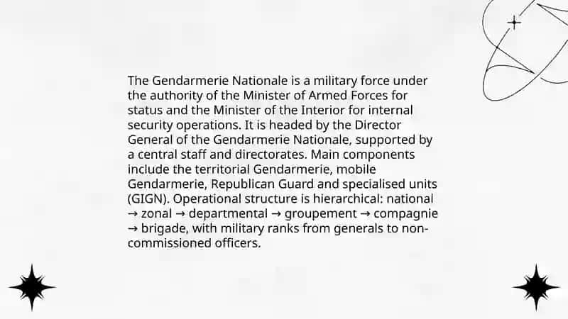 History of the Gendarmerie Nationale 4