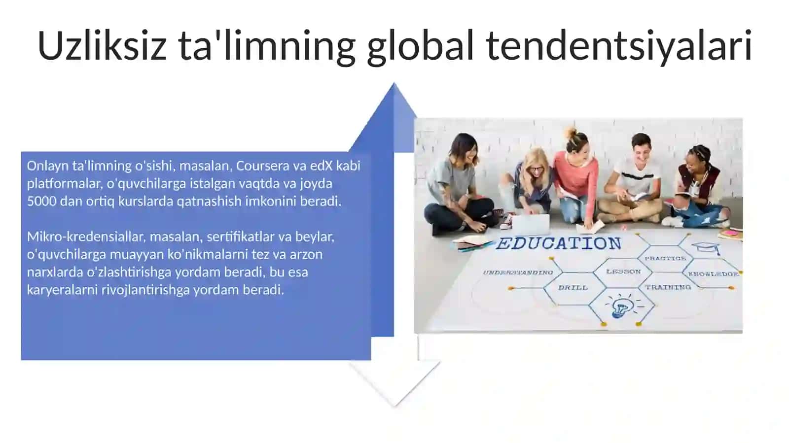 UZLUKSIZ TA’LIMDAGI TENDENSIYALAR VA ZAMONAVIY YONDASHUVLAR 4