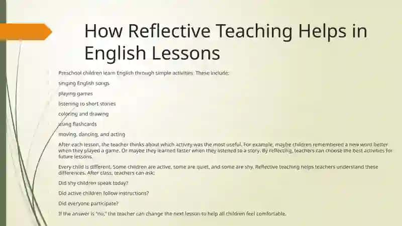 What Is Reflective Teaching? 4