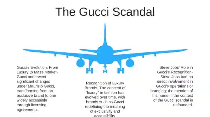 The Evolution Of The Gucci Brand And The History Of Recognition Of Steve Jobs 4