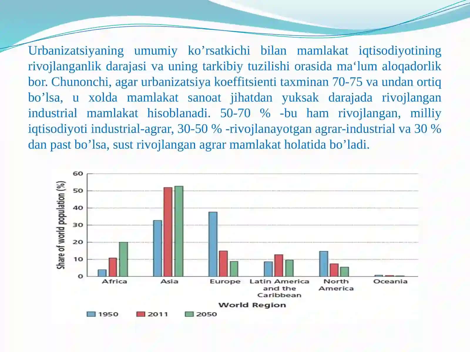 Urbanizatsiya ekologik muammolari 4