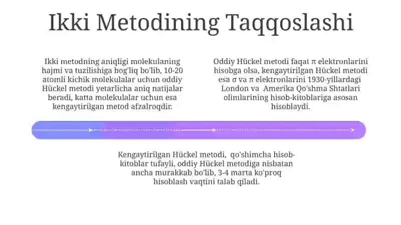Oddiy va kengaytirilgan Xyukkel metodi 4