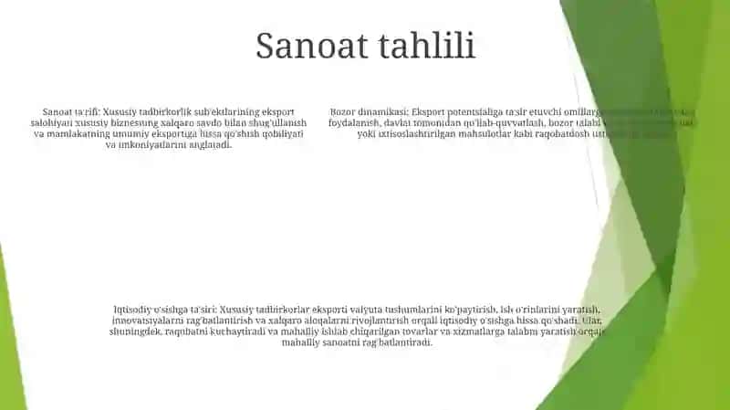 Xususiy Tadbirkorlik Subyektlarining Eksporti Salohiyati 4