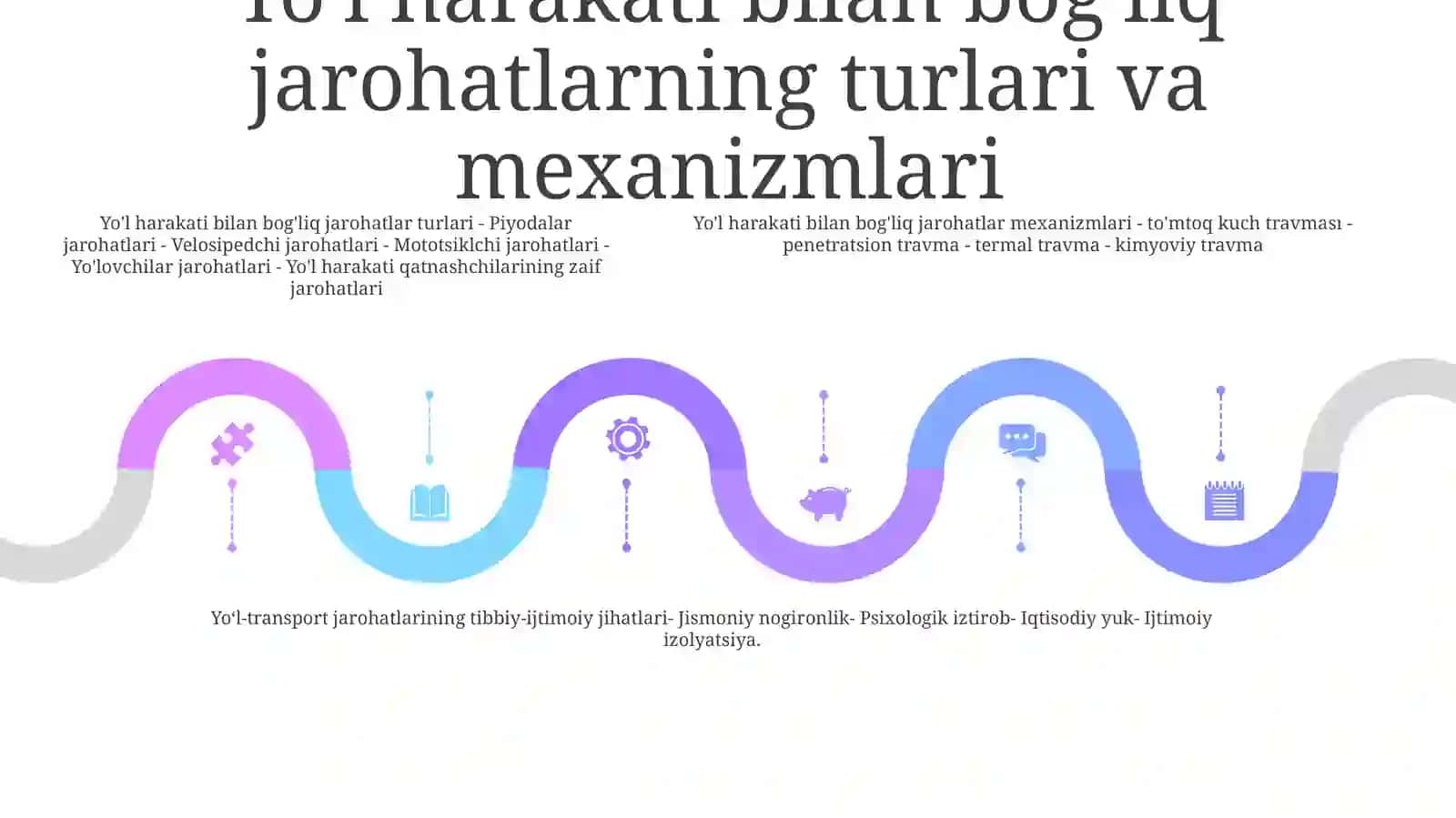 Yo‘L – Transport Hodisalari Sababli Yuz Bergan Shikastlanishlar Va Ularning Tibbiy –IjtimoiyQirralari 4