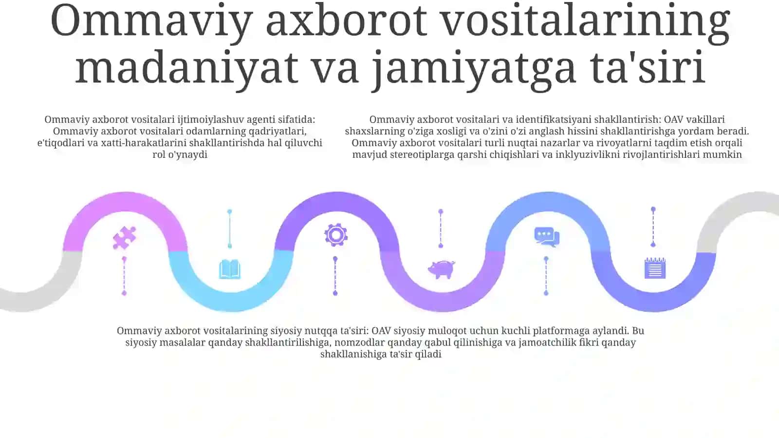 Media Savodxonlik Axborot Madaniyati Hamda Jamiyatdagi Ahamiyati 4