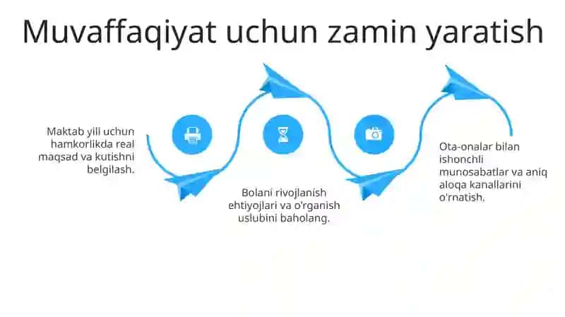 Maktabgacha taʼlim tashkilotida umumiy majlislar va shaxsiy suhbatlar 4