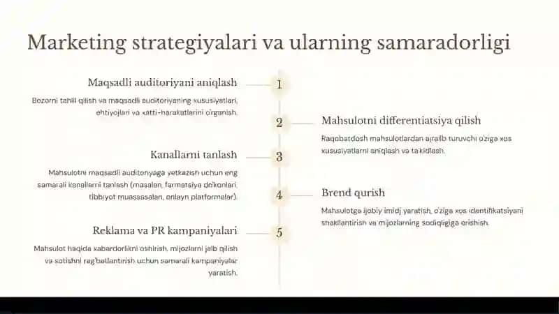 Zamonaviy farmatsevtika bozorida marketing tahlillari 4