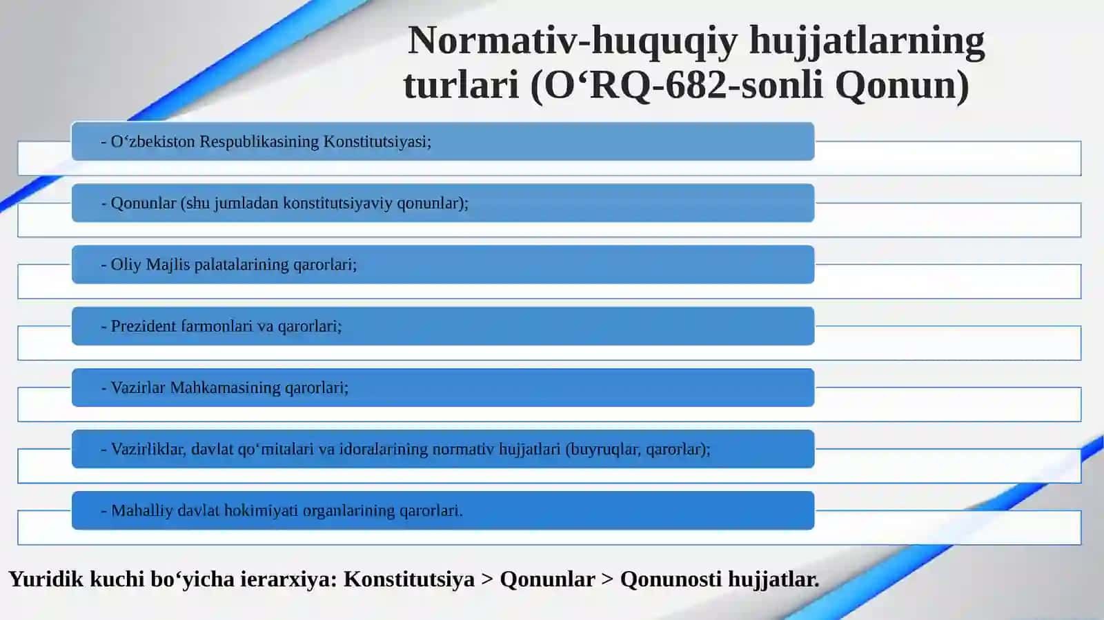 Normativ-huquqiy hujjatlarning e’lon qilinishi, kuchga kirishi va amal qilishi. 4
